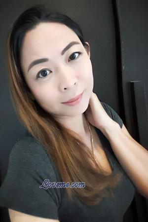 175062 - Yuwakorn Alter: 45 - Thailand