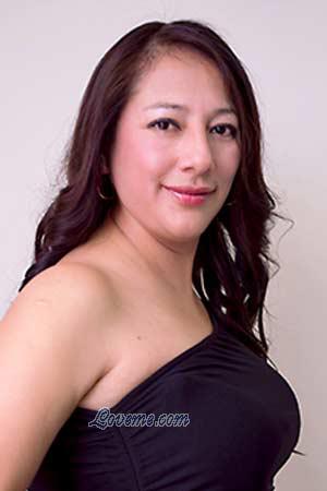 175215 - Rocio del Pilar Alter: 48 - Peru