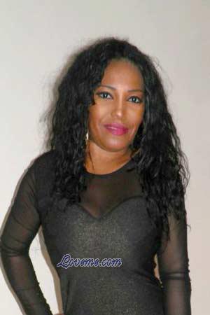 175655 - Zuly Alter: 46 - Costa Rica