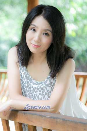 175700 - Hongmei Alter: 58 - China