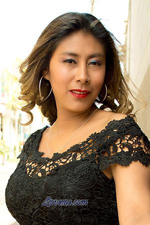 176821 - Candy Alter: 40 - Peru