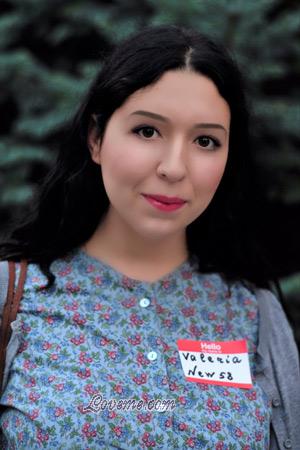 176935 - Valeriya Alter: 26 - Ukraine