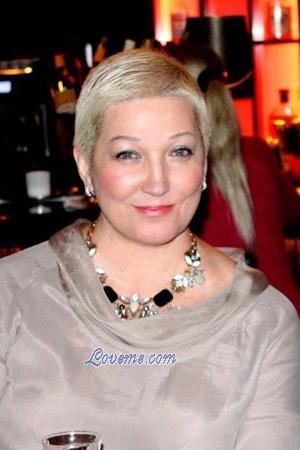 Tschechische Republik women