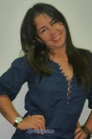 178275 - Lorena Alter: 40 - Kolumbien