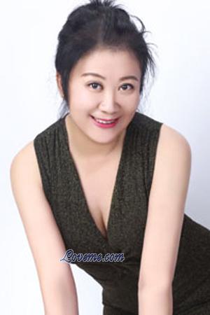 179197 - Jingmei Alter: 55 - China