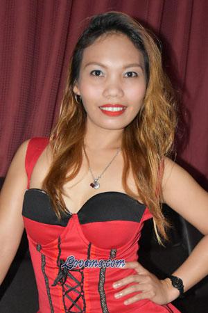 180901 - Ritchie Alter: 37 - Philippinen