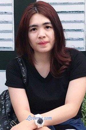 181725 - Jesadaporn Alter: 32 - Thailand