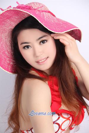 187470 - Zhihui Alter: 36 - China