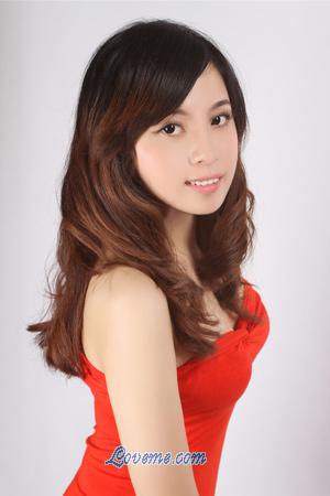 187473 - Huan Alter: 37 - China