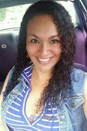 188042 - Kathya Alter: 42 - Costa Rica