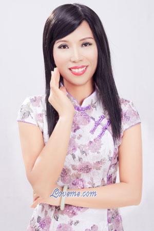 188070 - Rongzhao Alter: 54 - China