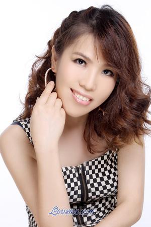 188188 - Shiying Alter: 41 - China