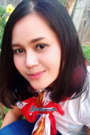 188274 - Worratima Alter: 33 - Thailand