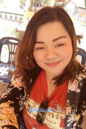 188960 - Ketsadaphon Alter: 46 - Thailand