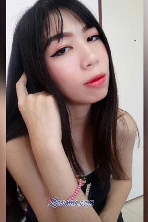 189282 - Chayanit Alter: 34 - Thailand