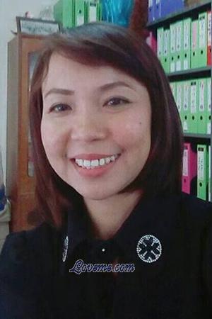 189598 - Supaporn Alter: 45 - Thailand