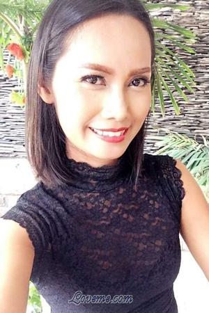 189717 - Yupawabon Alter: 46 - Thailand