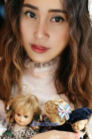 189722 - Thanaporn Alter: 39 - Thailand