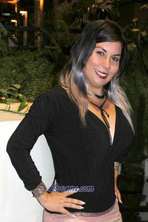 189819 - Catalina Alter: 41 - Costa Rica