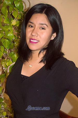 190050 - Mirella Alter: 32 - Peru