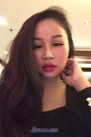 190173 - Wararut Alter: 41 - Thailand