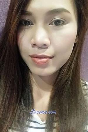 190488 - Aree Alter: 37 - Thailand