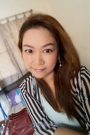 190491 - Kanitchaya Alter: 50 - Thailand