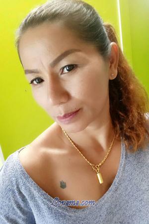 190498 - Siriyaphorn Alter: 51 - Thailand