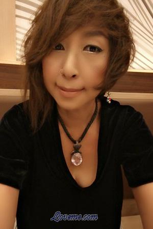 190515 - Kornchanok Alter: 56 - Thailand