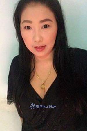 190646 - Suthasinee Alter: 44 - Thailand