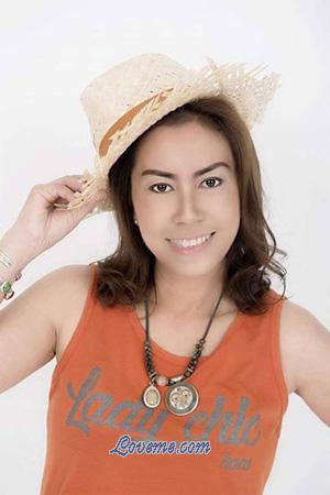 190764 - Thanyaphat Alter: 51 - Thailand