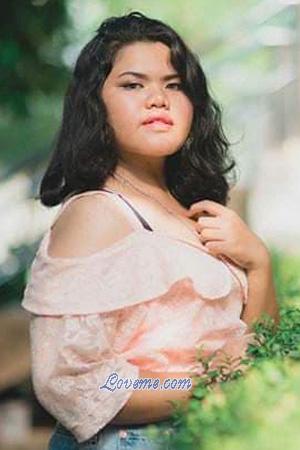 190777 - Satrirat Alter: 27 - Thailand