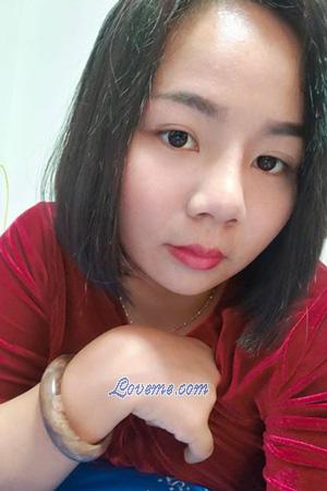 190782 - Hathaichanok Alter: 28 - Thailand