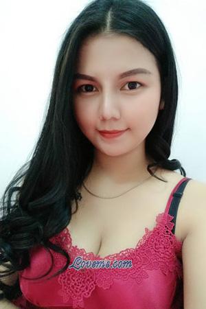 191180 - Prapasson Alter: 27 - Thailand