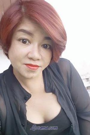 191336 - Anunya Alter: 47 - Thailand