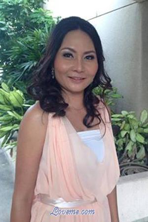 191648 - Praphagorn Alter: 46 - Thailand