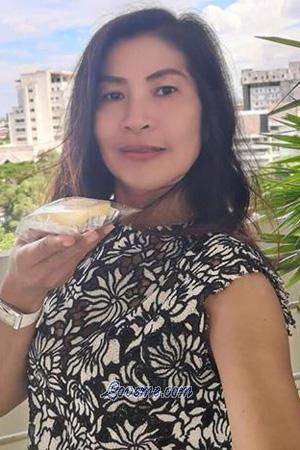 191652 - Sureeyapuch Alter: 55 - Thailand