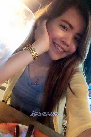 191658 - Kornchanok Alter: 28 - Thailand