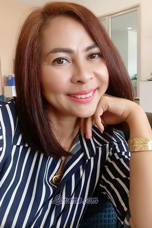 191660 - Natchanan Alter: 50 - Thailand