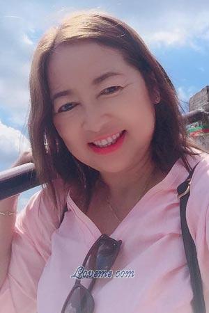 191675 - Suklathip Alter: 57 - Thailand