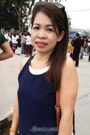 191823 - Suchitta Alter: 50 - Thailand