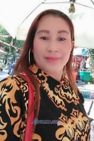 191971 - Bongpeng Alter: 46 - Thailand