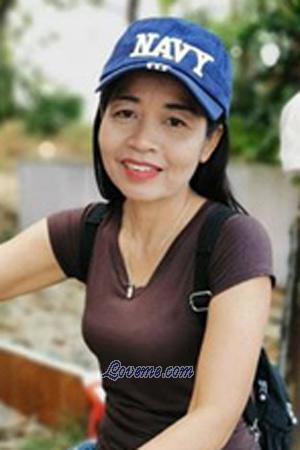 191977 - Chalalai Alter: 48 - Thailand