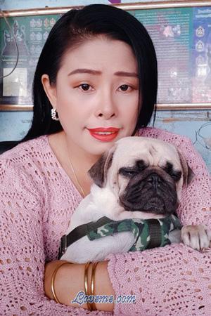 192081 - Chitchanok Alter: 47 - Thailand