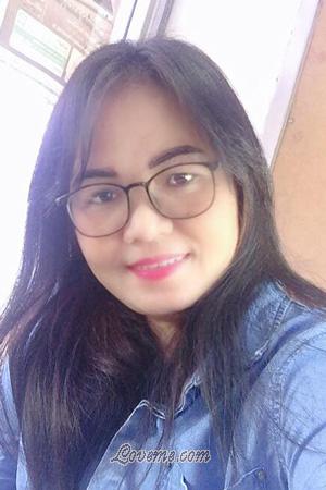 192240 - Kanyaaphat Alter: 46 - Thailand