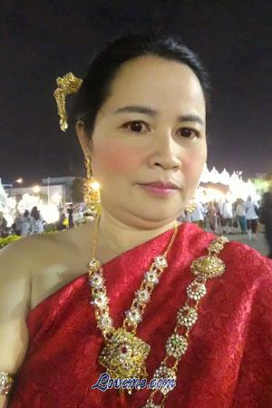 192400 - Napatsawan Alter: 56 - Thailand