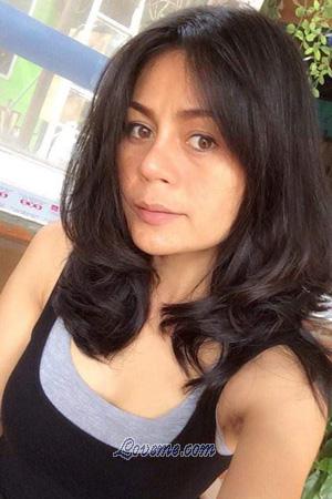 192558 - Saowalak Alter: 45 - Thailand