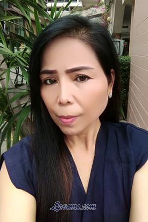 192567 - Phornphatsorn Alter: 54 - Thailand