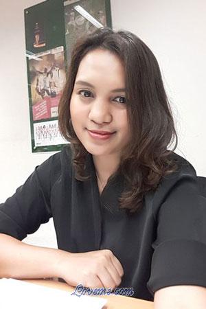 192575 - Matthana Alter: 37 - Thailand