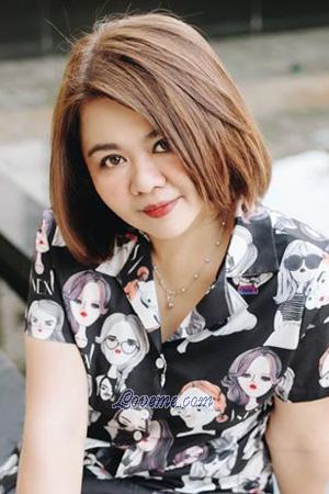 192577 - Rutchaneee Alter: 46 - Thailand